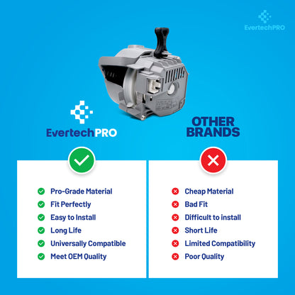 EvertechPRO 12008381 Dishwasher Circulation Heat Pump