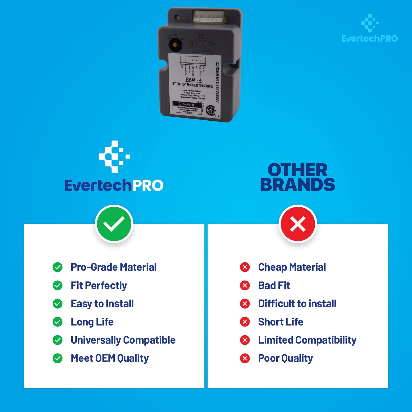 37061 Ignition Module Spark Control Replacement Compatible with Imperial Gas Ovens & Ranges