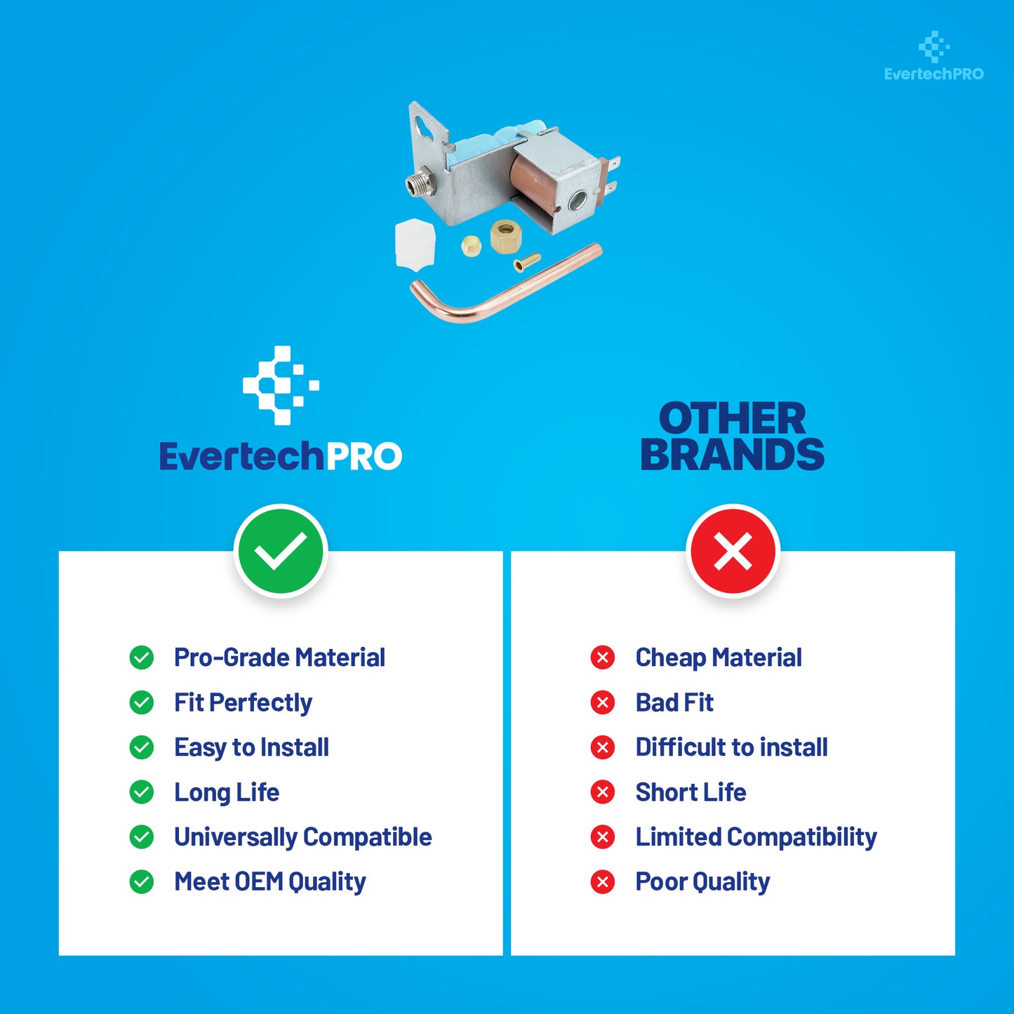 EvertechPRO 4202790 Refrigerator Inlet Water Valve, Compatible with Sub Zero, Replaces 819077, WV2790