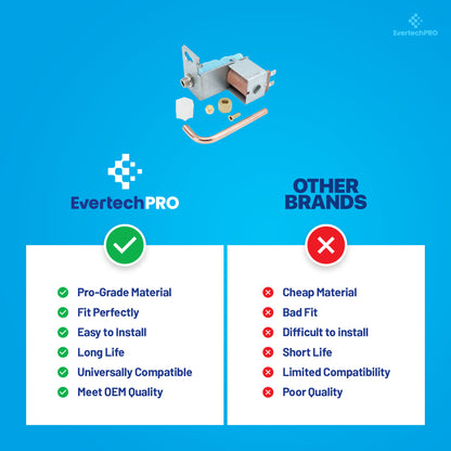 EvertechPRO 4202790 Refrigerator Inlet Water Valve, Compatible with Sub Zero, Replaces 819077, WV2790