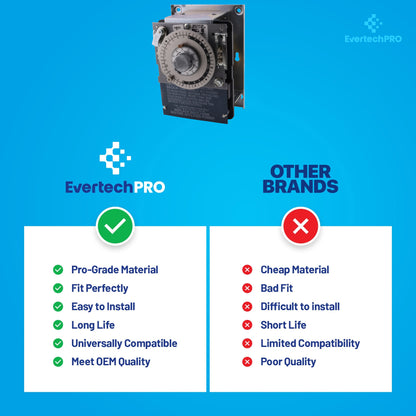 8145-20B Defrost Timer with Bracket – Mechanical Time-Initiated Defrost Control for Commercial Refrigeration Equipment – 208-240V 60Hz, Adjustable Defrost Cycles, Heavy-Duty Metal Housing