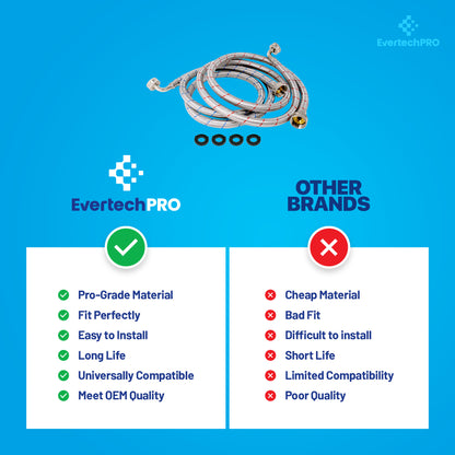 PLB816FH60X2 EvertechPRO Washing Machine Hoses 2 Pack - 5 Feet, 3/4 Female Hose with Red and Blue Coded, Hot and Cold Water Washer Hoses, High-Quality Brass Nuts, 90 Degree Elbows, Burst Proof, Stainless Steel