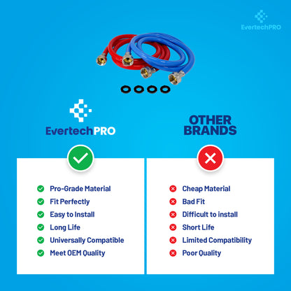PLB826660X2 EvertechPRO Premium 2 Pack 5 Feet Washing Machine Hoses - 3/4 Female Washer Hose for Hot and Cold Water - High-Quality Brass Nuts - Burst Proof Washer Hoses - Red and Blue Coded - Rubber