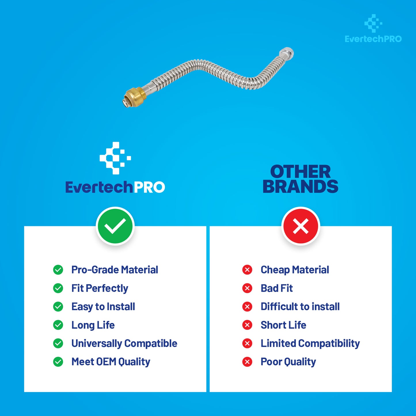 PLB86051803 EvertechPRO Water Heater Hose, Water Softener Hose, Water Pipe Connector - 3/4 Push Fit x 3/4 FIP x 18 Inch, Universal, Corrugated Design, Durable, Easy Installation, Flexible