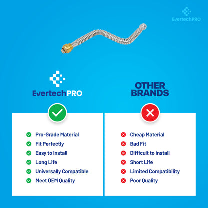 PLB86051803 EvertechPRO Water Heater Hose, Water Softener Hose, Water Pipe Connector - 3/4 Push Fit x 3/4 FIP x 18 Inch, Universal, Corrugated Design, Durable, Easy Installation, Flexible