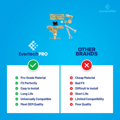 EvertechPRO Ice Maker and Humidifier Installation Kit for Refrigerators and Freezers Tubing 1/4" Length 25 Feet Plastic Tubing and Fittings