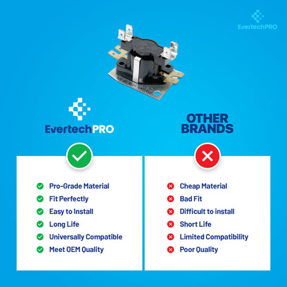 EVERTECHPRO Q101 Sequencer 1 Switch and Turns on at 1-20 Seconds, and Off at 40-110 Seconds