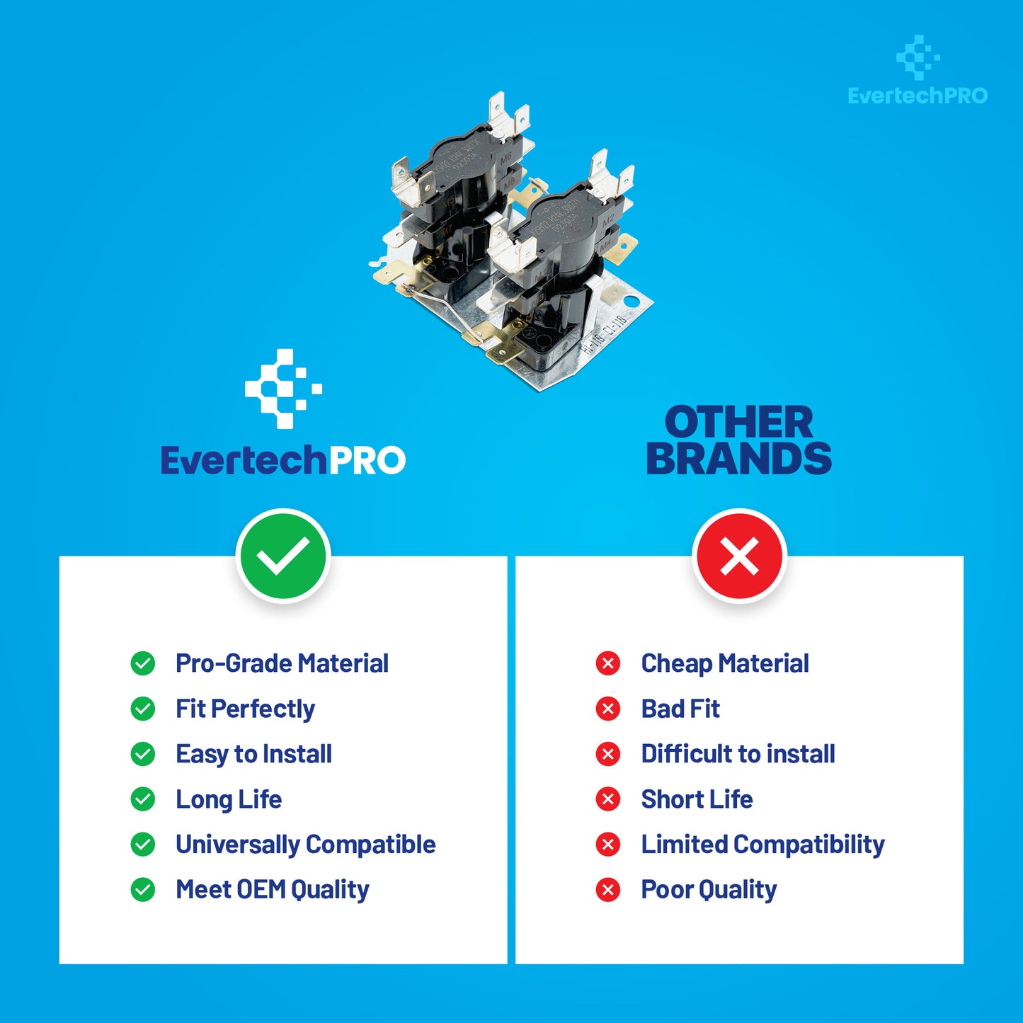 EVERTECHPRO Q106 Sequencer 2 Switches and Turns on at 1-110 Seconds, and Off at 1-110 Seconds