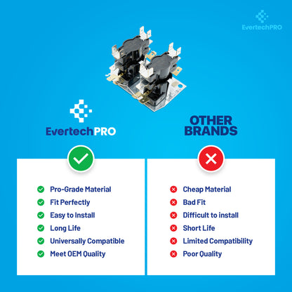 EVERTECHPRO Q106 Sequencer 2 Switches and Turns on at 1-110 Seconds, and Off at 1-110 Seconds