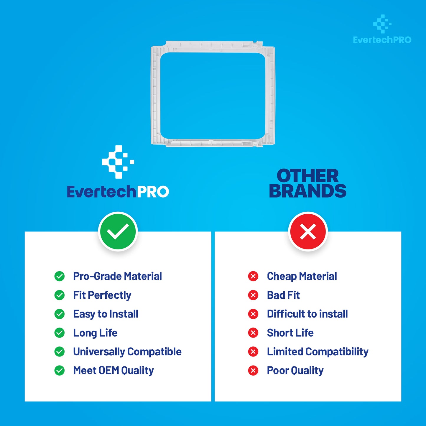 EVERTECHPRO W10861519 W10628698 Deli Drawer Hanger, Refrigerator Meat Drawer Shelf, Compatible with Whirlpool WRT311, WRT318, WRT148