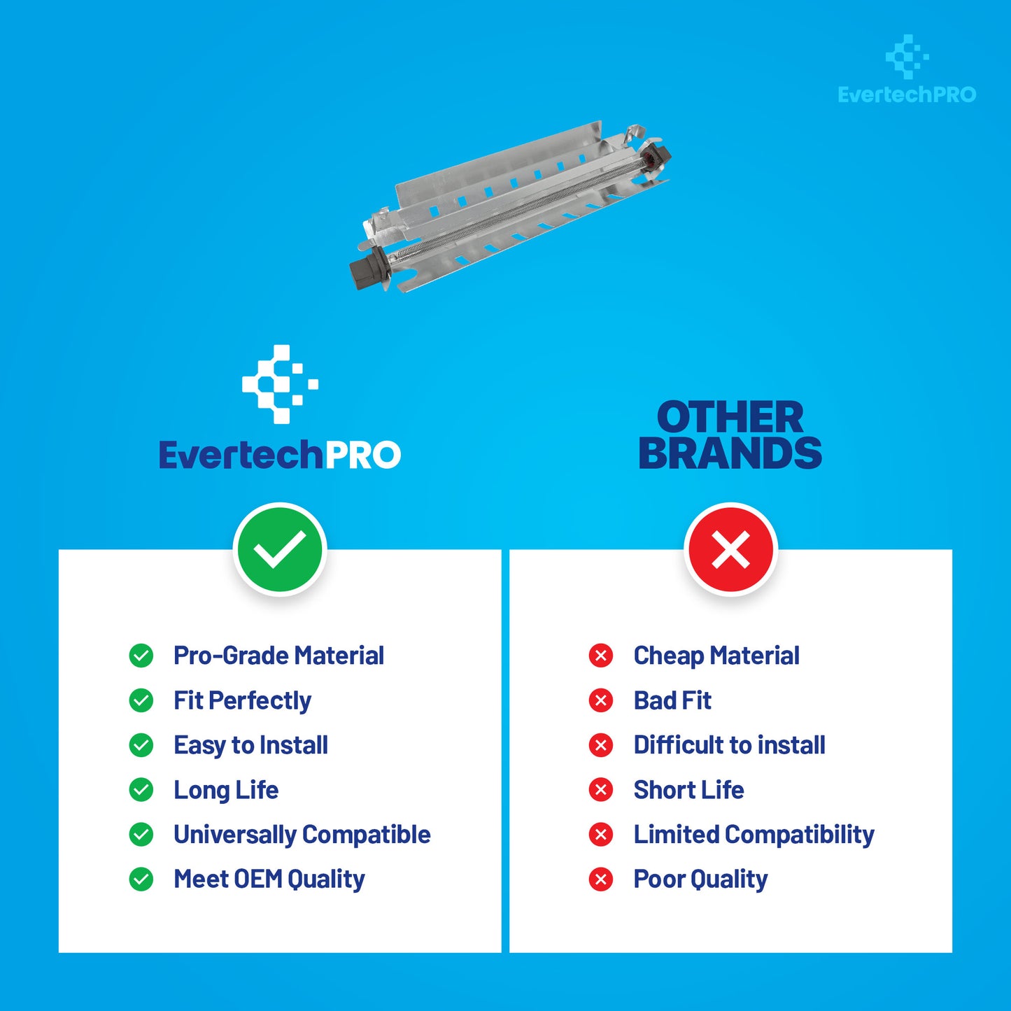 EvertechPRO WR51X10055 Heater and Bracket Assembly Replacement for GE Refrigerator 914088 AH303781 EA303781 PS303781