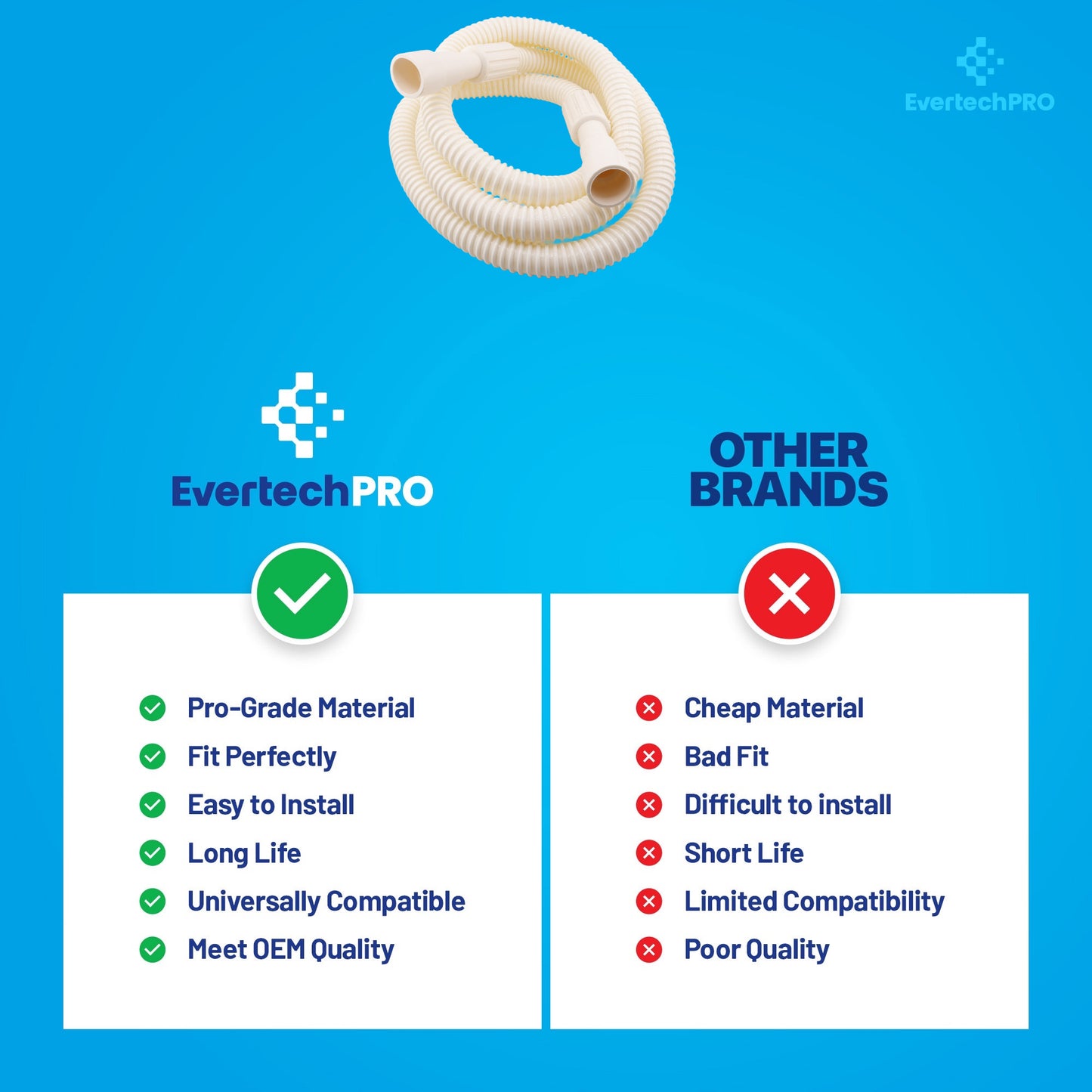 W10545278 / WPW10545278 Dishwasher Drain Hose W10137608, W10193583, W10195750, W10418848, W10418849, W10481093, W10688890