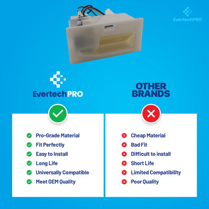 EvertechPRO W10594330 / WPW10594330 Air Damper Control Assembly – OEM-Quality Refrigerator Air Flow Regulator