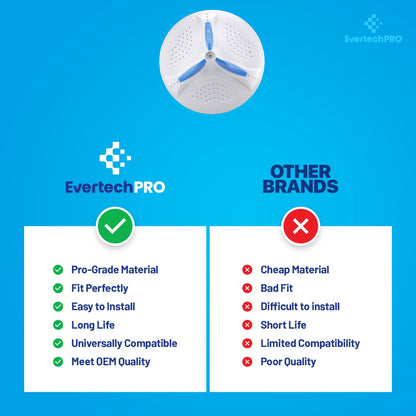 EverTechPro W10752285 Washer Washplate Replacement – Top Load Washing Machine Wash Plate – OEM-Quality Fit & Performance – Durable Agitator Base Plate