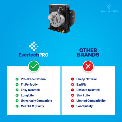 W10894766 / W10185988 Timer OEM Compatible with Whirlpool Kenmore Maytag