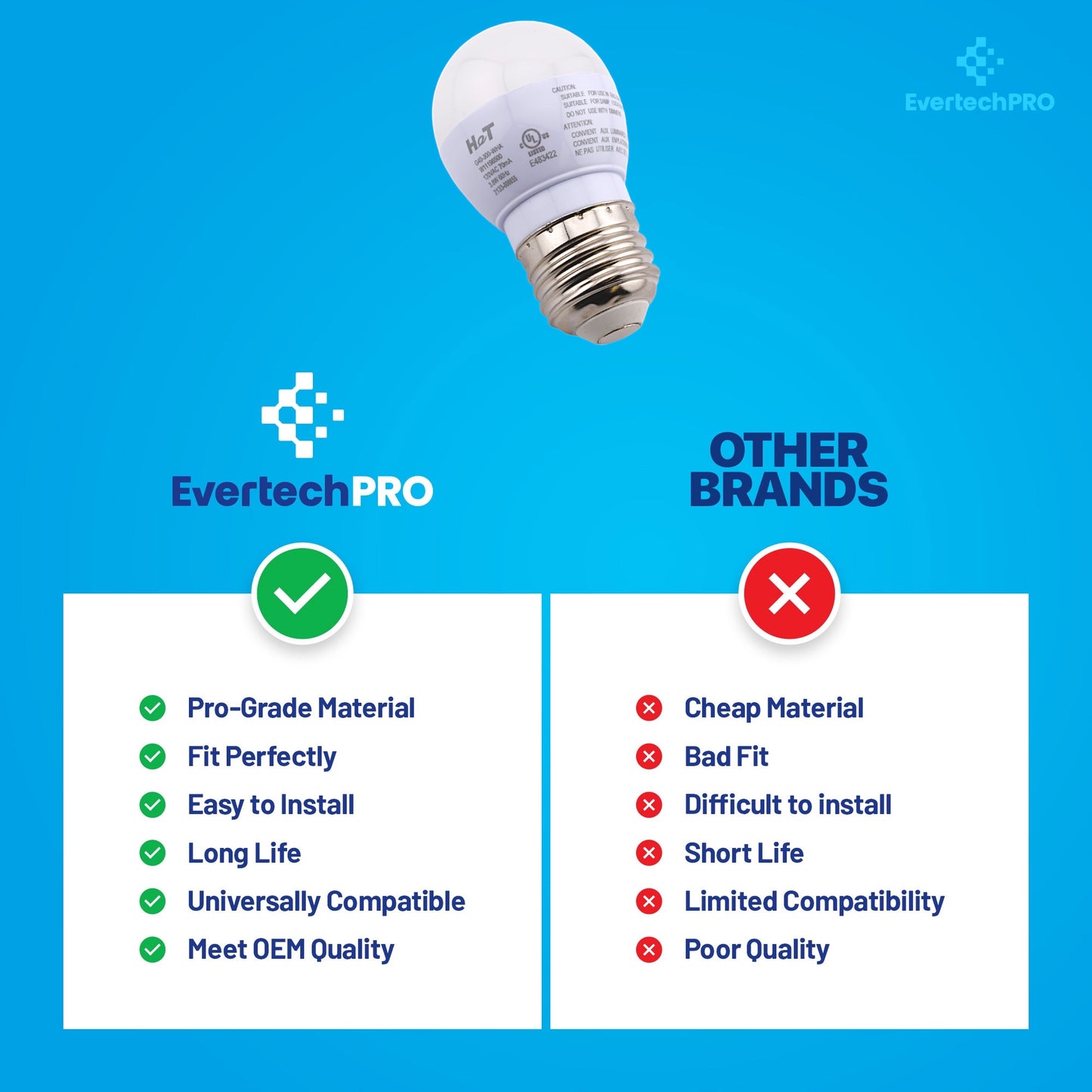 EvertechPRO W11338583 Refrigerator Light Bulb Compatible Maytag Whirlpool