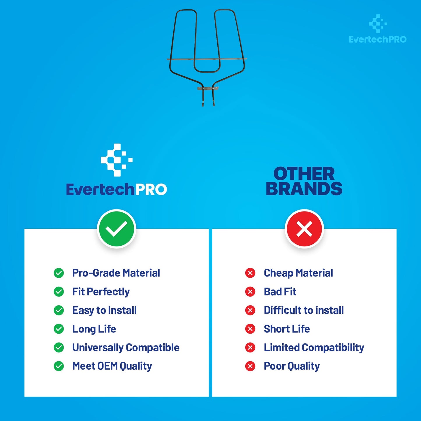 WB44K10002 / WB30X46986 Oven Bake Element Replacement, Compatible with GE Electric Ranges, OEM-Quality Heating Performance