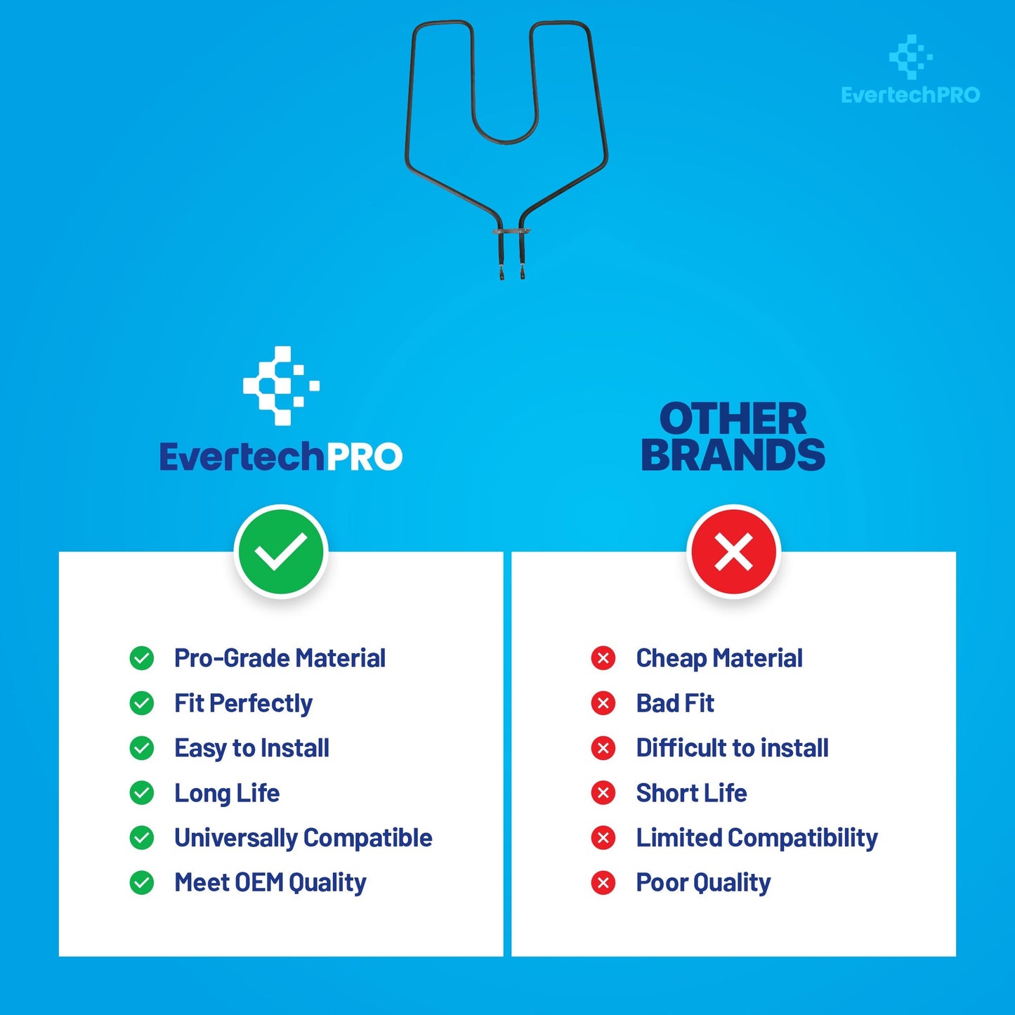 WB44K5009 Oven Broil Element Replacement, Replaces 344895, Compatible with GE Wall Ovens, OEM-Quality Upper Heating Element