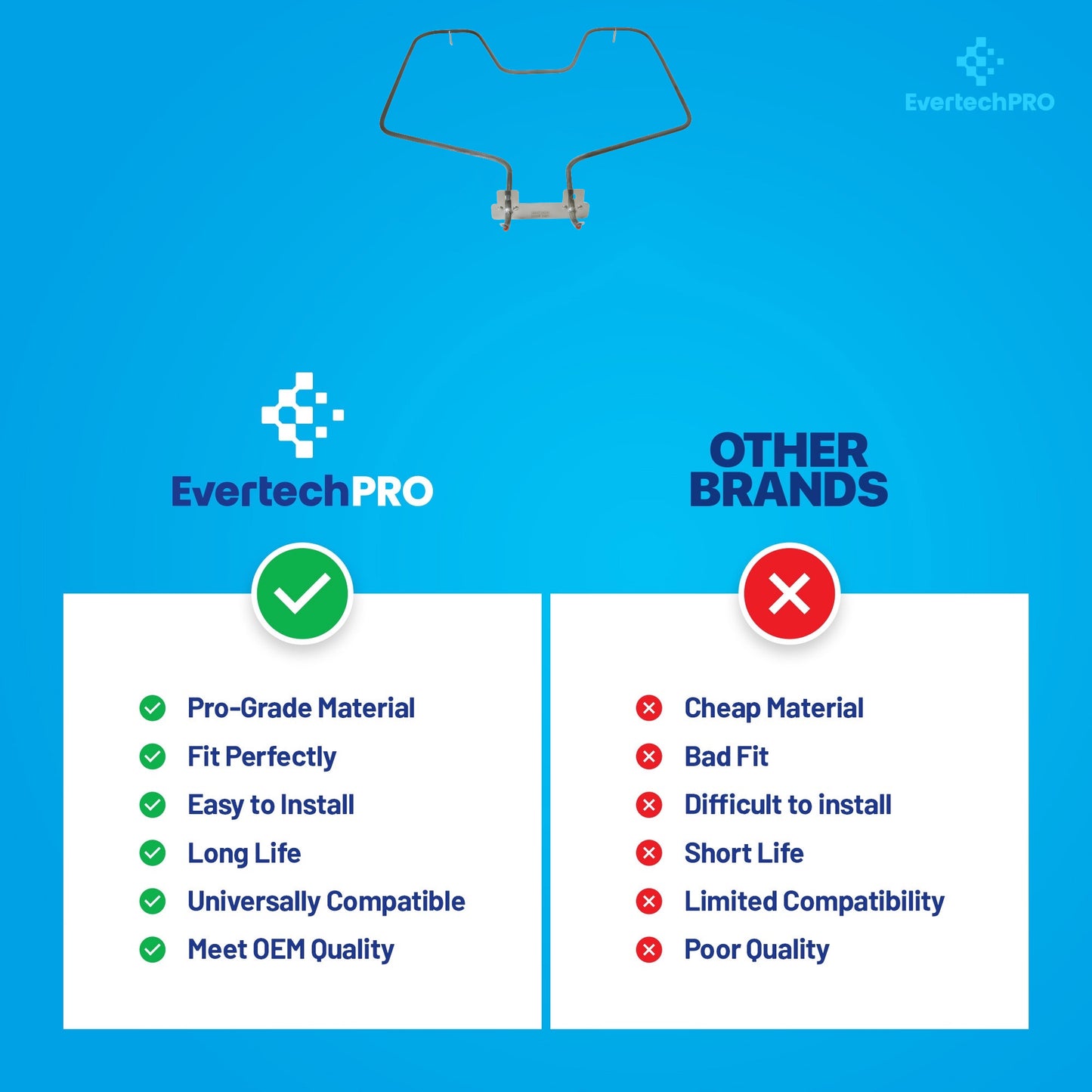 WB44T10060 / WB44X45494 Oven Bake Element Replacement, OEM-Quality Fit & Even Heating Performance