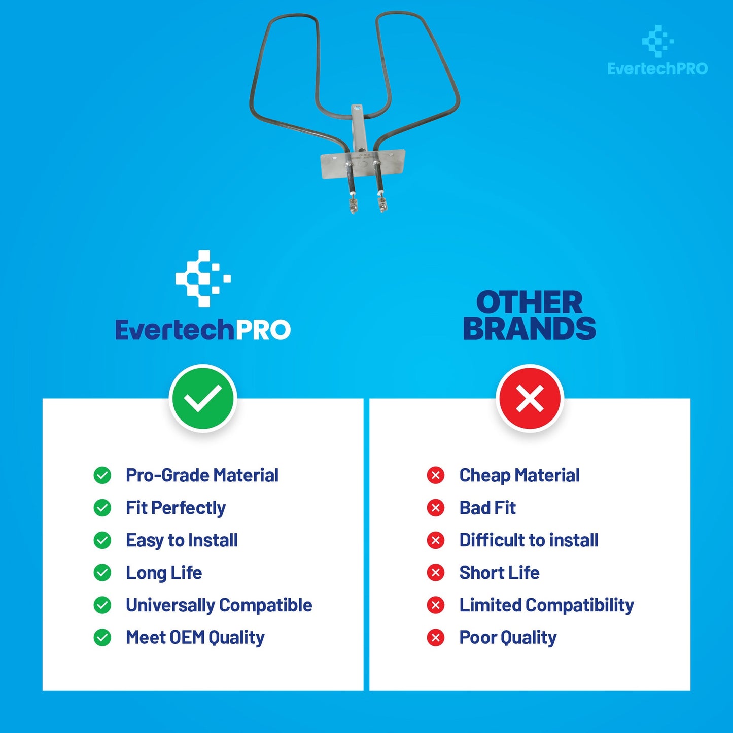 EvertechPRO WB44X134 Broil Element Replacement for GE Wall Oven 3380 AH249386 EA249386 PS249386