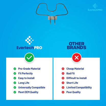 WP77001094 Oven Bake Heating Element Replacement for Whirlpool Electric Ranges – Replaces 77001094, 1/4” Spade Terminals, Lower Bake Element