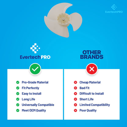 EvertechPRO WR60X10208 / WR60X30922 Evaporator Fan Motor – OEM-Quality Replacement for GE / Hotpoint Refrigerators – Silent & Reliable Cooling