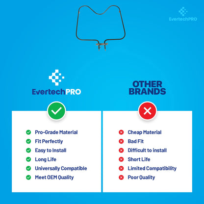 Y04000066 Oven Bake Heating Element Replacement for Whirlpool & Maytag Electric Ranges