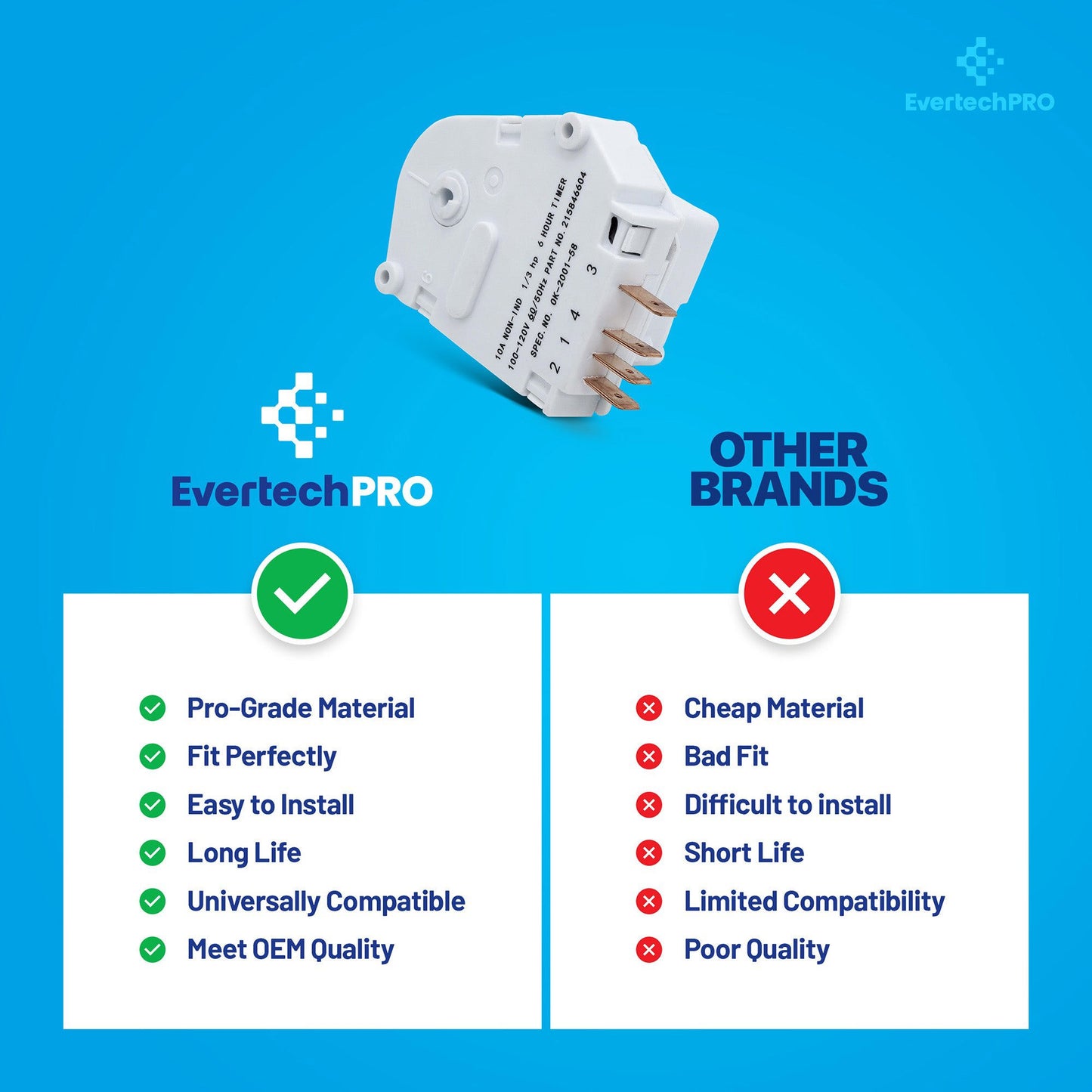 EvertechPRO 215846604 Defrost Timer for Frigi-daire Refrigerator 120V