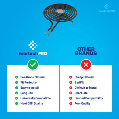 EvertechPRO WB30M2 8" Electric Range Burner Coil for G.E Stoves, 6 Turns CH30M2