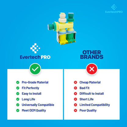 EvertechPRO W10279866 Refrigerator Valve Inlt Replacement for Whirlpool