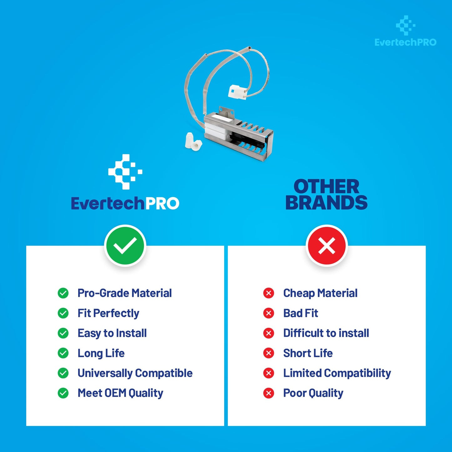 EvertechPRO 3186491 Range Oven Igniter Replacement for Whirlpool WP3186491 W10918546 W10140611 3186491