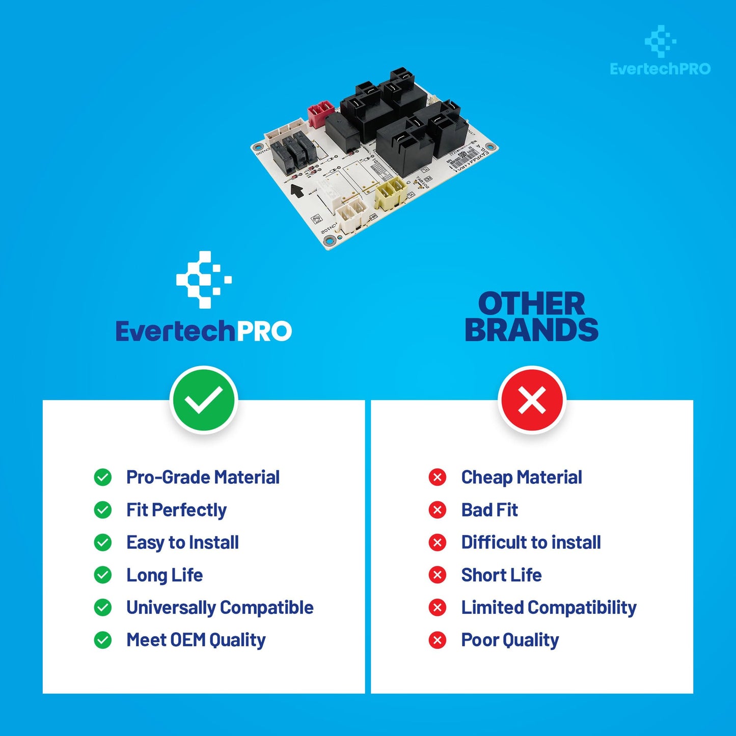 EvertechPRO EBR74164805 Pcb Assembly Replacement for LG Appliance