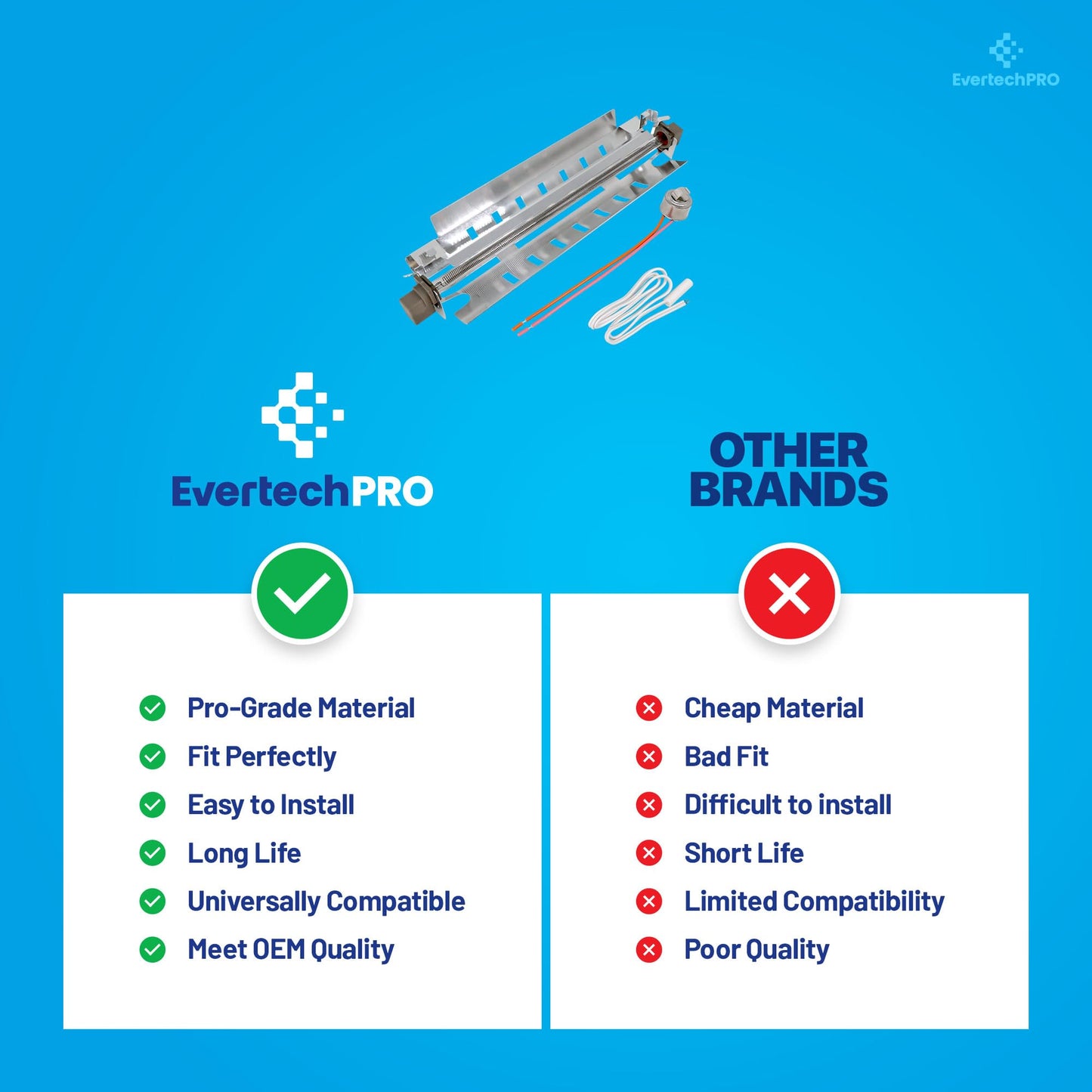 EvertechPRO All-in-one Repair Maintenance Kit Includes WR51X10055 Defrost Heater WR55X10025 Temperature Sensor WR50X10068 Defrost Thermostat 3 Pack Replacement for GE Refrigerator 914088 AH303781