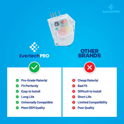EvertechPRO Refrigerator Defrost Timer for 215846602 5304457327 5300628518 00624728 00626234