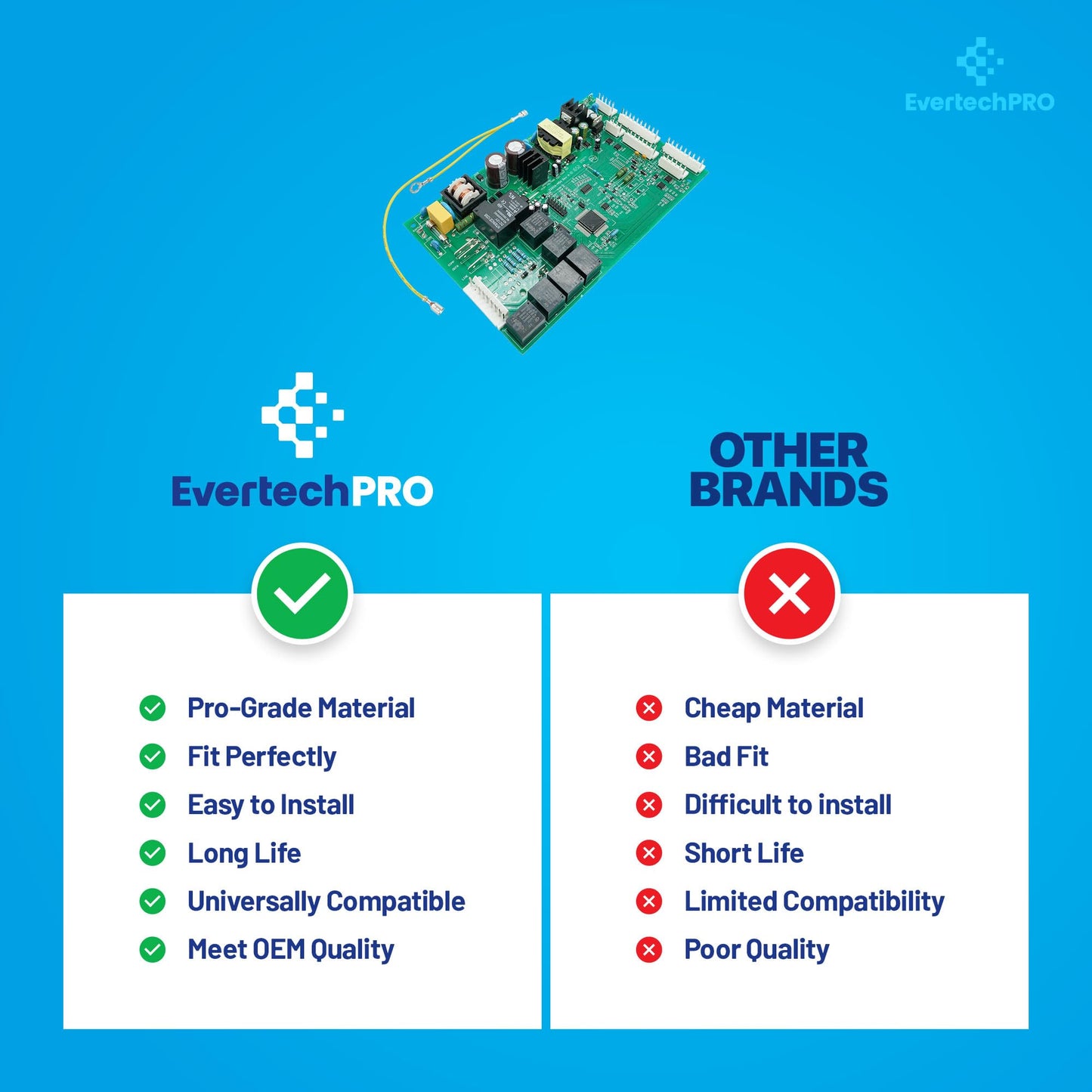 EvertechPRO WR55X10942C Refrigerator Main Control Board Replacement for GE WR55X10942 WR55X10335 WR55X10151 1531075