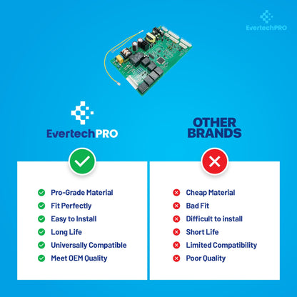 EvertechPRO WR55X10942C Refrigerator Main Control Board Replacement for GE WR55X10942 WR55X10335 WR55X10151 1531075