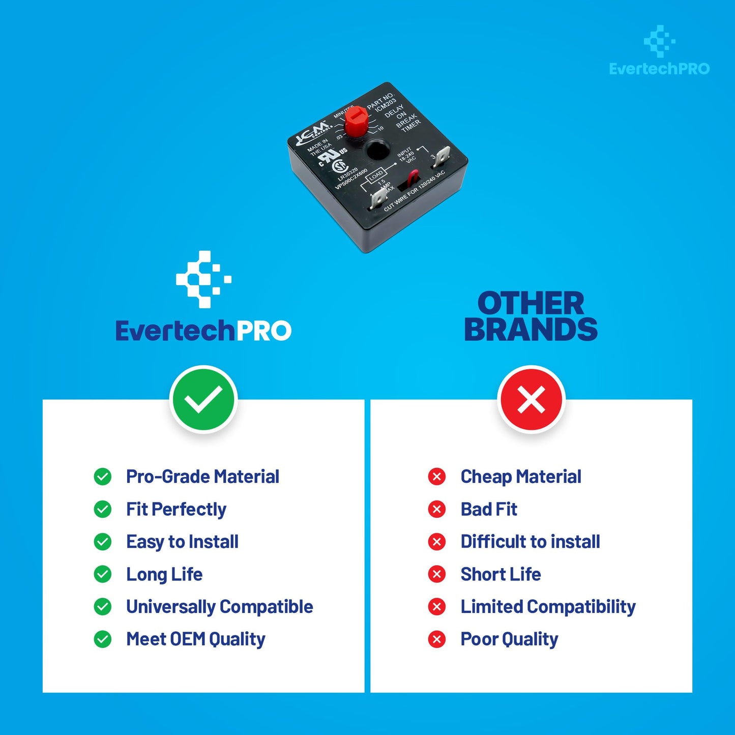 EvertechPRO Delay on Break Timer 18-240 VAC 1.5 amps, 15 amp Inrush 3.5V - 4.5V
