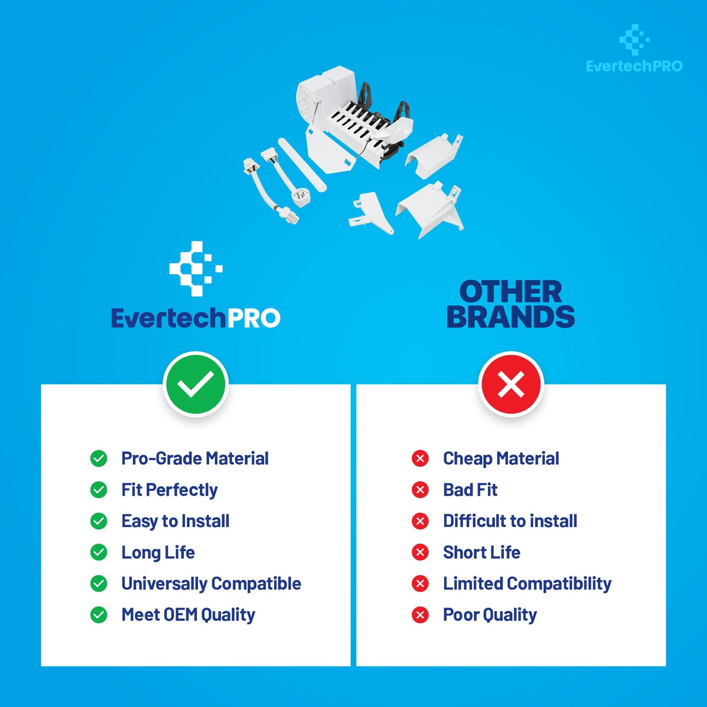 EvertechPRO Ice Maker Assembly Kit Replacement for GE WR30X10093 Refrigerator WR30X10061 WR30X10014 WR30X10012