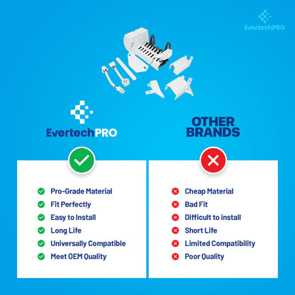 EvertechPRO Ice Maker Assembly Kit Replacement for GE WR30X10093 Refrigerator WR30X10061 WR30X10014 WR30X10012